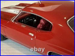 AMT 1970 Chevy Chevelle SS 454 Professional Built Model Kit Curbside Slot Car